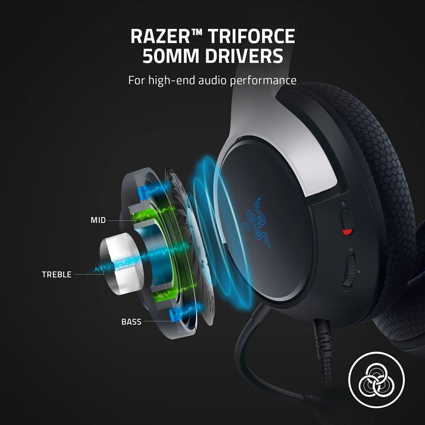 Audífonos Gamer Razer Kaira X para PS5 Alámbricos